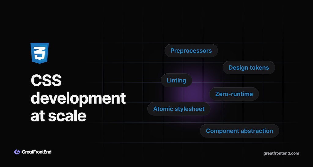 CSS at Scale