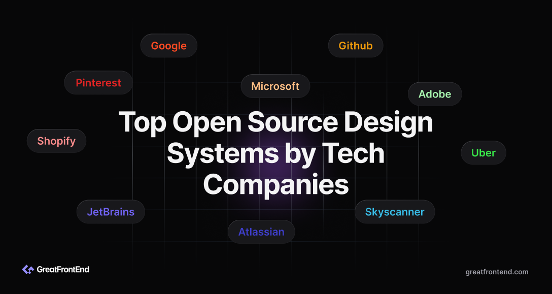 Top Open Source Design Systems by Tech Companies You Can Use Right Away