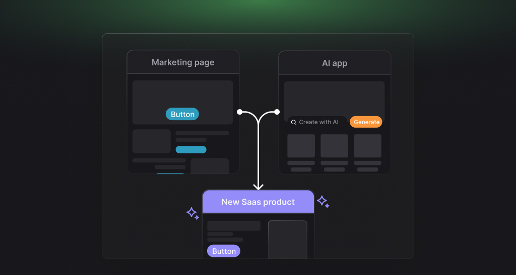 Reusable Component