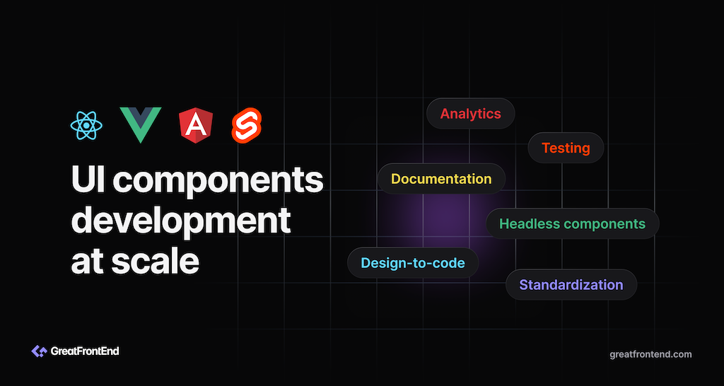 User Interface Components at Scale