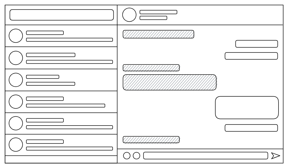 front end for chat application