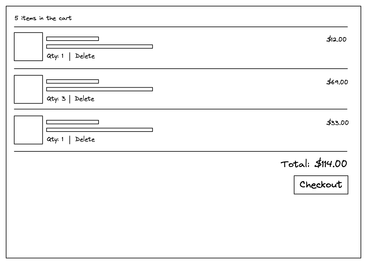 Cart Page Example